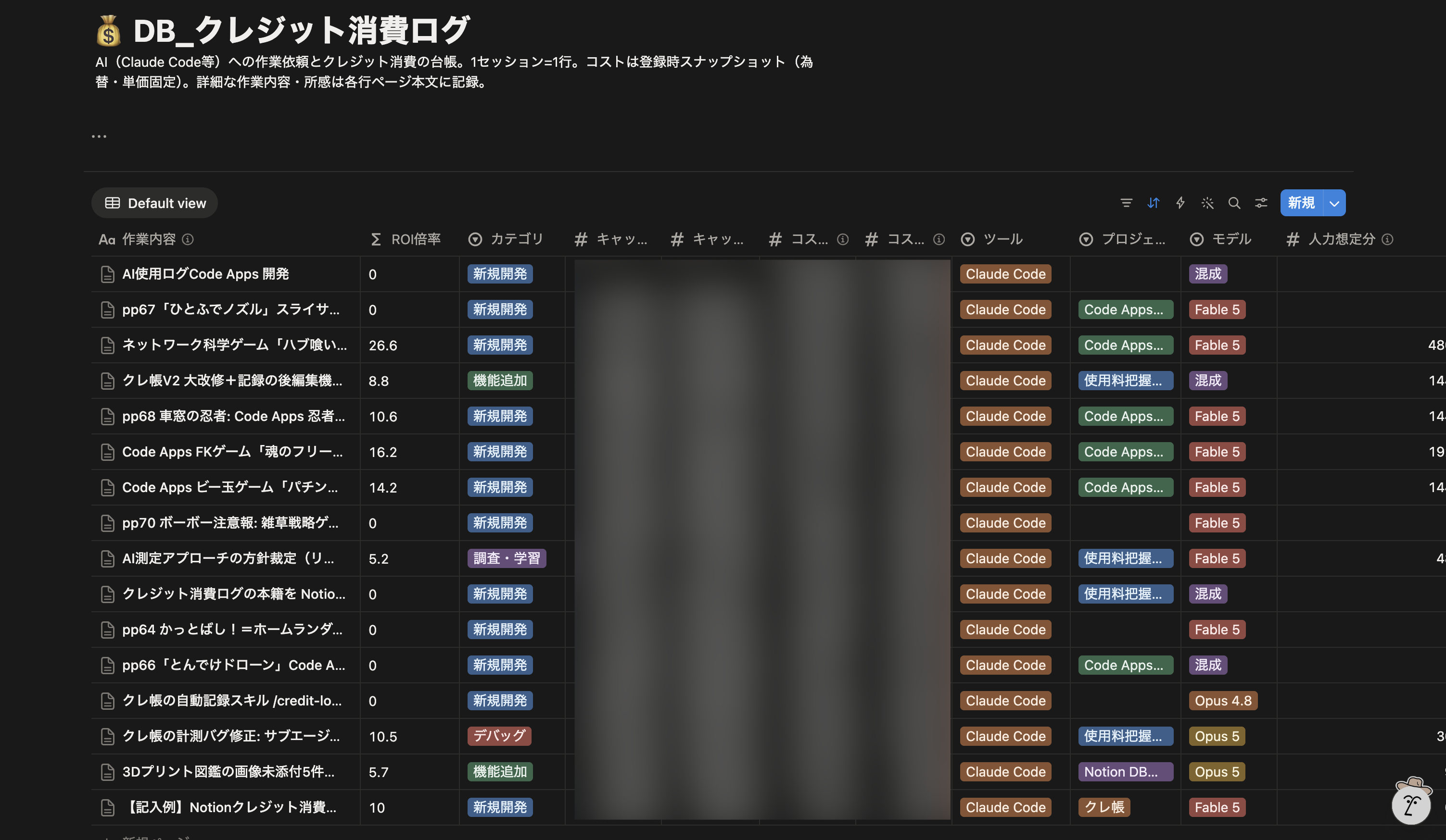Notion のデータベース「DB_クレジット消費ログ」。1セッション＝1行で、ROI倍率・カテゴリ・ツール・プロジェクト・モデルなどの列が並んでいる