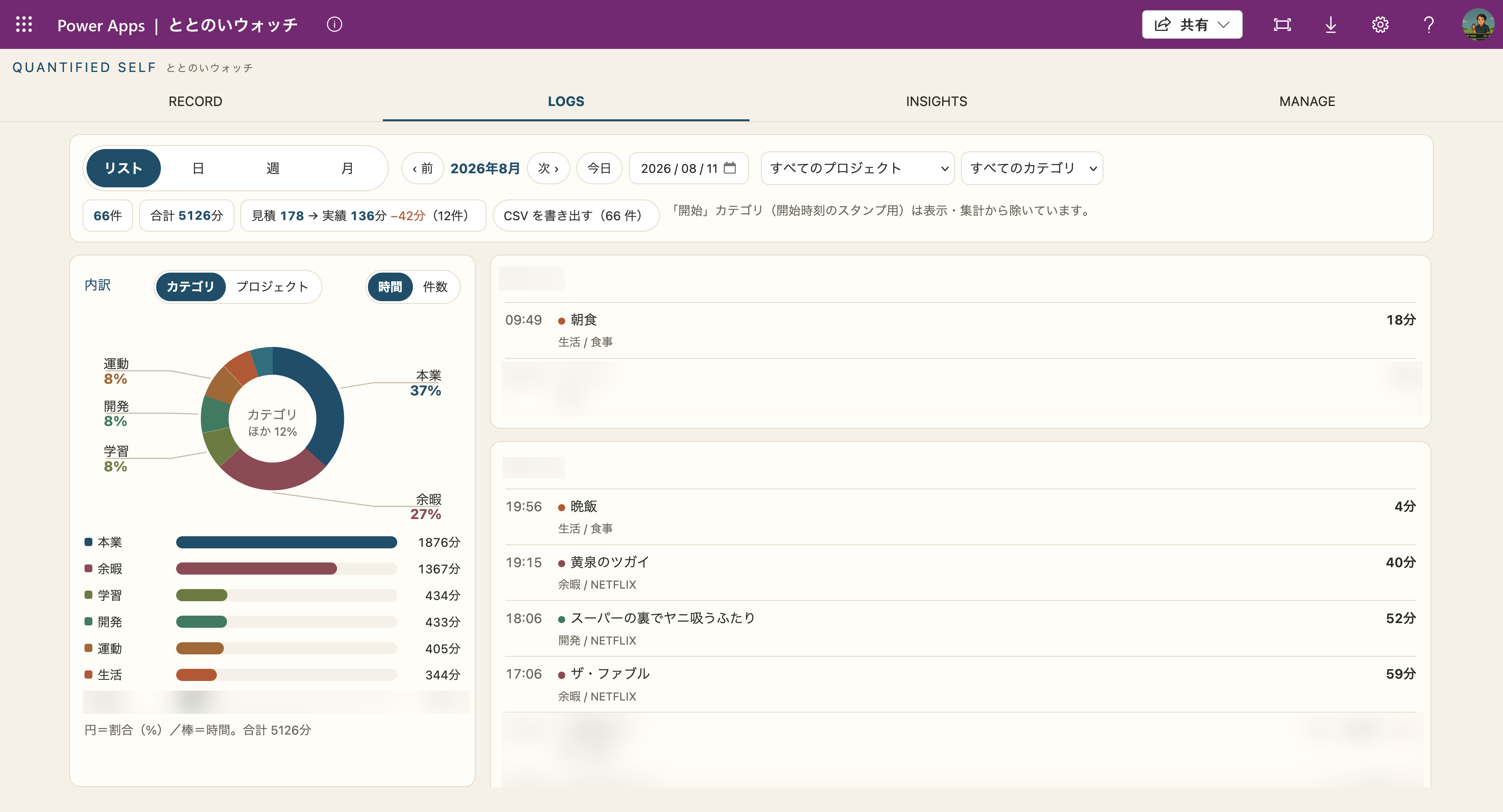 LOGS 画面。左に内訳の円グラフと棒、右に記録のリスト