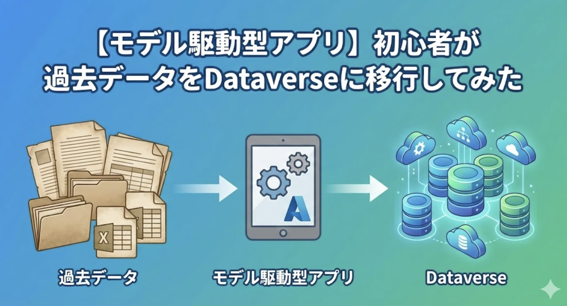 【モデル駆動型アプリ】初心者が過去データをDataverseに移行してみた